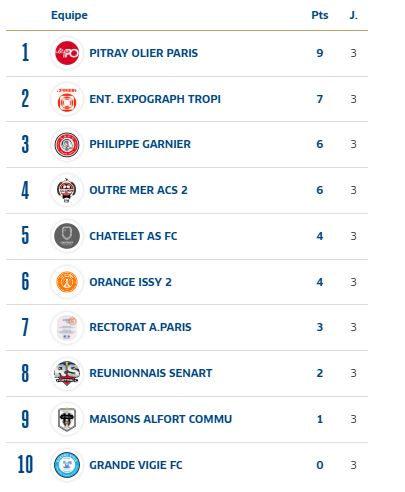 classement.JPG (28 KB)